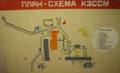 План-схема завода, 80-е годы