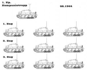 Sturmtiger and Sturmpanzer in Combat 107.jpg